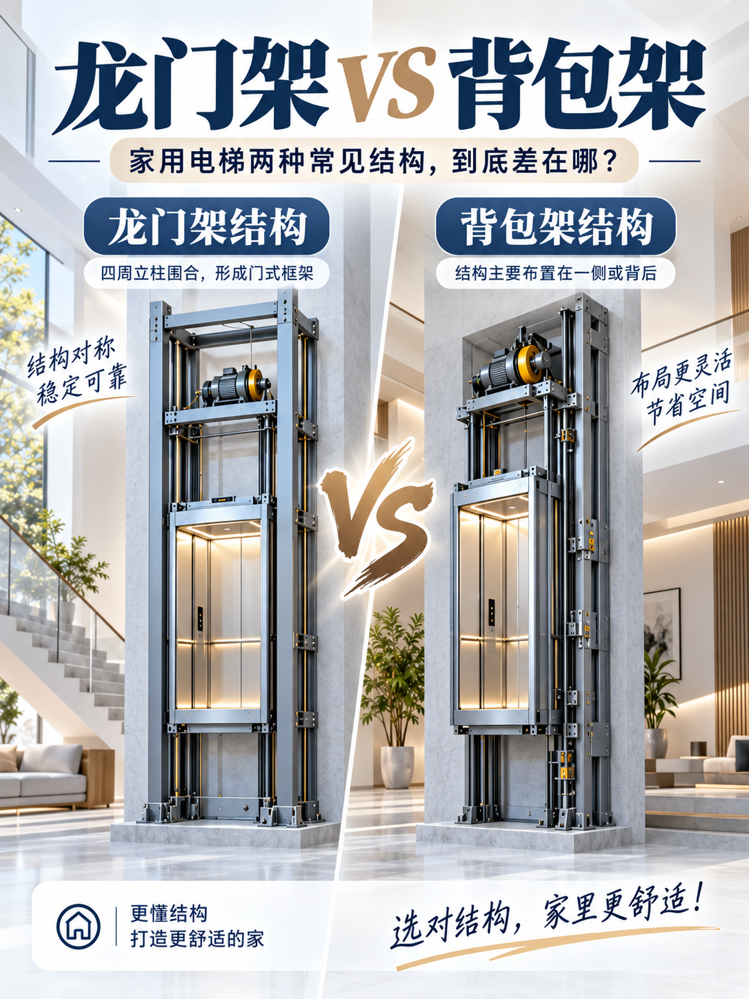 崇明龙门架 VS 背包架，到底有什么区别？